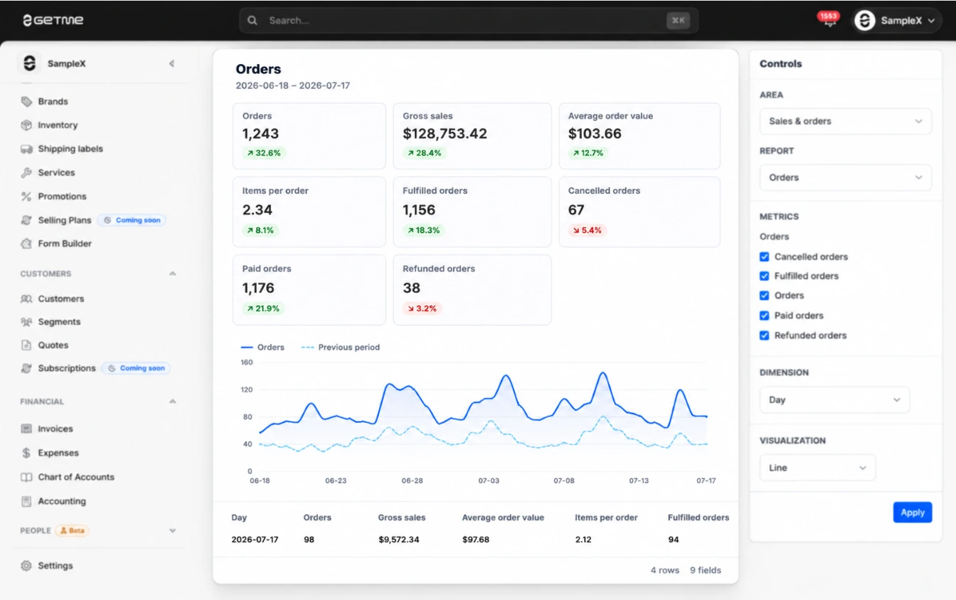 Getme Financial step 1 — a business event happens: a payment, invoice, dispute, or payout on the platform.