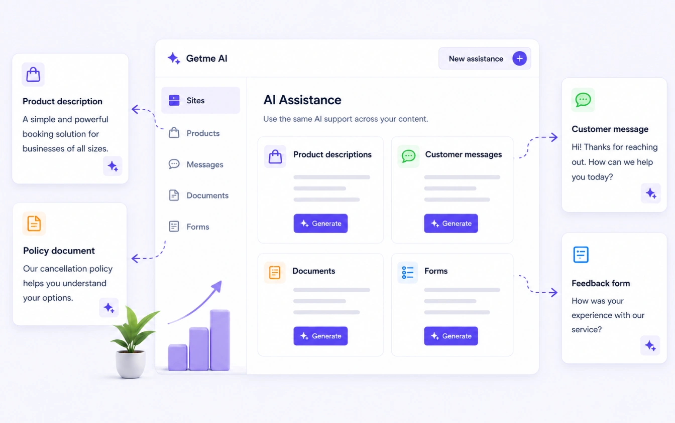 Getme AI keep-improving step — reusing assistance for product descriptions, messages, and forms.