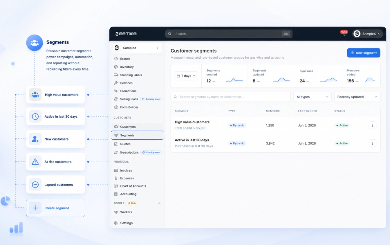 Getme CRM customer segments powering campaigns, automation, and reporting from reusable filters.